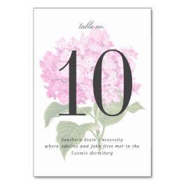 Tarjeta De Mesa Boda Jardín Hidránica Rosa bonito