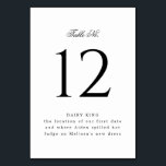 Tarjeta De Mesa Boda o evento clásico en blanco y negro<br><div class="desc">Estos números de la mesa,  sencillos y de doble cara,  incluyen un elegante texto personalizado para no sólo mostrar a sus invitados dónde sentarse,  sino también compartir un poco de su historia a través del texto descriptivo debajo del número.</div>
