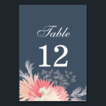 Tarjeta De Mesa Boda Orquídea Tropical Azul Dusto Número de tabla<br><div class="desc">Añada un toque de elegancia tropical a su evento con nuestra tarjeta peatonal con números de tabla de Bodas de orquídeas tropicales rosadas. Con orquídeas blancas, pampas y hojas de palma de abanico rosado en un fondo azul polvoriento. Nuestro diseño único y nuestra atención al detalle hacen de este signo...</div>
