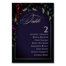 Boda oscura gótica roja turquesa floral temperamen