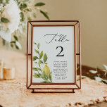 Tarjeta De Mesa Bodas modernos de caligrafía Minimalista Nombres 2<br><div class="desc">¡Evoca el soleado esplendor de un boda de la Costa Amalfitana con la colección de Bodas mediterráneos de limón amarillo! Infundidos con el mayor entusiasmo de los cítricos de verano, las invitaciones, los signos y la decoración irradian calidez, elegancia y encantadores gráficos de limón emparejados con una preciosa fuente de...</div>