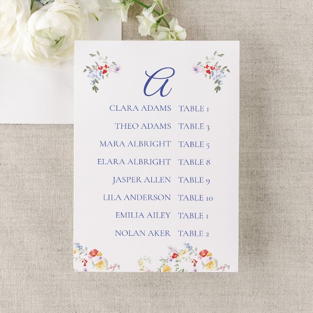 Tarjeta De Mesa Bright Floral Border Wedding Seating Charts     (Subido por el creador)