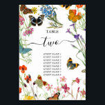Tarjeta De Mesa Butterflies Boda Floral Número de tabla<br><div class="desc">Un bonito diseño boda acuático con flores silvestres y mariposas. Un marco colorido de flores silvestres y mariposas en un jardín florido. Un diseño ideal de número de mesa boda para todo aquel que ame las mariposas coloridas, las flores de acuarela, los ilustraciones de flores silvestres y el arte botánico....</div>