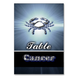 Tarjeta De Mesa Cáncer