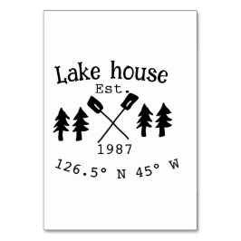 Tarjeta De Mesa Casa del lago. Fecha año personalizado coordenadas