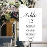 Tarjeta De Mesa Cena boda, moderna carta de asientos para invitado<br><div class="desc">Tarjeta de tabla de mesa de boda para la cena,  Personalizar romántico de estilo moderno,  con temática negra y blanca para el texto y / o eliminar y completar con el tema de tu fiesta de boda.</div>