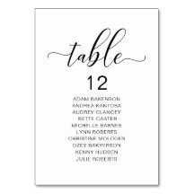 Cena elegante de bodas, carta de asientos para inv