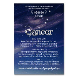 Tarjeta de mesa central de Cáncer