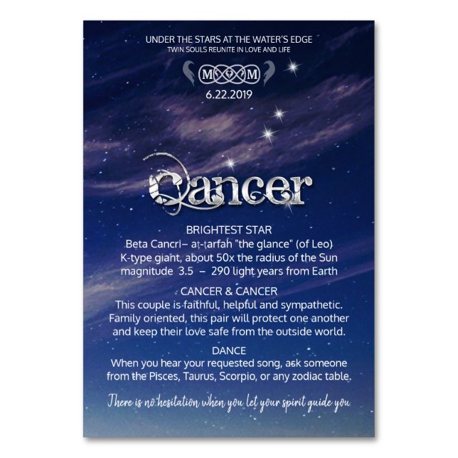 Tarjeta de mesa central de Cáncer (Anverso)