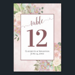 Tarjeta De Mesa Color de agua rosa Floral Elegante Boda de Moda Bo<br><div class="desc">Haz que la recepción de tu boda sea hermosa con estas tarjetas de número de mesa. Cuentan con un bonito diseño con una caligrafía de escritura de encaje rodeada por una abundancia de rosas acuáticos, flores y follaje en tonos rosa y malva en un fondo de rosa polvoriento de mármol....</div>
