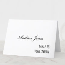 Comida Elección de invitado Nombre de invitado Neg