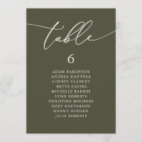 Tarjeta de mesa de la tabla de la carta de los inv