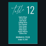 Tarjeta De Mesa Dígitos dobles Verde azulados elegantes contemporá<br><div class="desc">Negrita, sencilla, contemporánea, elegante. Este diseño complementa una creciente colección de piezas únicas que son atractivas y distintivas. Utilice los campos de plantilla para cambiar los detalles del titular del lugar y hacer que el diseño sea el suyo. En esta colección hay disponibles otros colores y estilos. (Hay un diseño...</div>