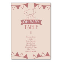 Dulce Pequeño en camino