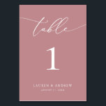 Tarjeta De Mesa Dusty Rosa Boda Minimalista | Personalizado de eve<br><div class="desc">(**NOTA: Para pedir,  simplemente ajusta tu número de tabla (y nombre/fecha) y agrega cada número a tu carrito por separado. A continuación,  descúbralo una vez que haya terminado.) Bonita tarjeta con número de mesa,  elegante,  moderna y minimalista. Personalizable completo con sus nombres (o nombre de evento) y fecha.</div>