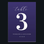 Tarjeta De Mesa Elegant Purple Number Table Sign<br><div class="desc">This elegant wedding table card features a minimalist design with a deep purple background and crisp white text. The layout centers around a large, bold serif number "3, " complemented by cursive script for the word "table" at the top and clean sans-serif fonts for customizable names and date below. The...</div>
