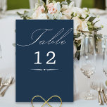 Tarjeta De Mesa Elegante Boda azul de la Marina de caligrafía<br><div class="desc">Tarjeta de número de tabla boda azul marino con caligrafía elegante y número editable. Diseño minimalista sencillo y moderno que se adapta a los colores bodas. La tabla está escrita a mano y la plantilla está lista para editar el número de tabla. En mi colección de Bodas Colors se pueden...</div>