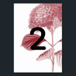 Tarjeta De Mesa Elegante Boda Borgoña Hydrangea<br><div class="desc">Este diseño cuenta con una elegante flor de hortensias rojas burdeos de época. El elegante texto negro contrasta con el ilustracion floral rojo borgoña. Esta combinación de colores crea un estilo sofisticado, moderno y de moda. Elegante diseño de números de mesas de boda con elementos modernos y rústicos. La sencilla...</div>
