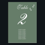 Tarjeta De Mesa Elegante Boda formal de escritura verde salada<br><div class="desc">Un diseño elegante y formal de escritura tipografía boda con un color de fondo verde oliva sabio. Un diseño único que utiliza un tipo de letra de invitación a la boda de caligrafía clásica personal y una rama de hoja de vegetación dibujada a mano. Diseño de caligrafía de escritura formal...</div>