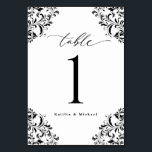 Tarjeta De Mesa Elegante Boda pequeño clásico de época<br><div class="desc">Elegantes números de tabla Boda en blanco y negro: estos pequeños números de tabla en blanco y negro 3.5x5 presentan un diseño de esquinas ornamentadas vintage con un elegante guión caligráfico para un estilo clásico y sofisticado. Cambie sus nombres y añada individualmente a su carrito.</div>