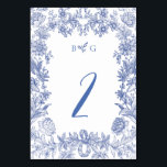 Tarjeta De Mesa Elegante Boda Rústico Rústico Francés Floral Azul<br><div class="desc">Elegante diseño rústico de boda con monograma floral azul francés vintage. Un sencillo diseño monogramado que utiliza sus iniciales para crear un elegante monograma clásico. Un encantador diseño boda de estilo francés azul y blanco con una tipografía de escritura elegante. Un elegante diseño de mesa de boda floral con elementos...</div>