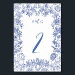 Tarjeta De Mesa Elegante Boda Rústico Rústico Francés Floral Azul<br><div class="desc">Elegante diseño rústico de boda con monograma floral azul francés vintage. Un sencillo diseño monogramado que utiliza sus iniciales para crear un elegante monograma clásico. Un encantador diseño boda de estilo francés azul y blanco con una tipografía de escritura elegante. Un elegante diseño de mesa de boda floral con elementos...</div>