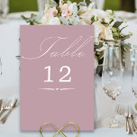 Tarjeta De Mesa Elegante caligrafía Rosa  Boda rosa<br><div class="desc">Duste Rosa Tarjeta de número de tabla boda rosa con caligrafía elegante y número editable. Diseño minimalista sencillo y moderno que se adapta a los colores bodas. La tabla está escrita a mano y la plantilla está lista para editar el número de tabla. En mi colección de Bodas Colors se...</div>