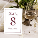 Tarjeta De Mesa Elegante Mesa De Recepción De Boda Borgoña Formal<br><div class="desc">El diseño de la señal del fiesta de eventos boda Table Number presenta una elegancia clásica con burdeos contemporáneos en un fondo blanco y nítido. Personalice el diseño de tabla boda con su nombre, fecha boda y número de tabla en letras y guiones de moda. La parte posterior de la...</div>