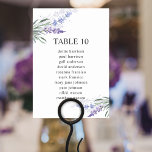Tarjeta De Mesa Elegante tabla de mesa de flores de lavanda<br><div class="desc">Las elegantes tarjetas de la tabla de asientos con número de mesa de lavanda son perfectas para un boda sencillo y rústico o para cualquier ocasión especial. El diseño floral incluye lavanda de color agua morada y azul con vegetación. Personalizar y agregue cada número de tabla que necesite a su...</div>