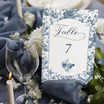 Tarjeta De Mesa Elegante toile floral azul francés grabado<br><div class="desc">Elegante y ornamentado patrón de fondo vintage azul y blanco toile de jouy con flores exóticas, viñas y follaje entrelazados con guirnaldas y canastos de rosas con etiqueta esculpida personalizado, gráfico de texto de escritura elegante, ramo de flores y campo de texto editable para su número de mesa. Compra productos...</div>
