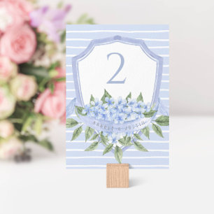 Tarjeta De Mesa Escudo del Boda de acuarela de Hydrangea azul