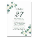 Tarjeta De Mesa Eucalyptus Greenery Elegant Wedding Guest Name<br><div class="desc">Foliage verde Eucalyptus Elegante Boda de verano moderno número de mesa con nombres de huéspedes. Todos los textos están preorganizados para que puedas personalizarlos fácil y rápidamente con tus propios detalles.</div>
