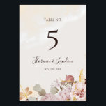 Tarjeta De Mesa Floral Rubor moderna | Número de tabla de acuarela<br><div class="desc">Este florido y moderno | el número de la mesa acuarela es perfecto para su elegante rosa de oro, verde sabio, boda rosa rubor. El diseño presenta un marco de Relieve metalizado dorado o un ramo con una melocotón rústico de color rojo, una flor suculenta de color canario clásico, vegetación...</div>