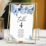 Tarjeta De Mesa Flores de flores azules deslumbrantes Boda Jardín<br><div class="desc">¡Esta es una Dusty Floral Azul Floral Flores Jardín de la mesa número con nombres!</div>