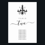 Tarjeta De Mesa Gráfico de asientos del Boda de la lámpara de arañ<br><div class="desc">Un diseño minimalista de boda con lámpara de araña en blanco y negro. Un diseño sencillo que utiliza una silueta dibujada a mano de una araña para crear un elegante monograma clásico. Un encantador diseño de lámparas de araña en blanco y negro con una tipografía de escritura elegante y elegante....</div>