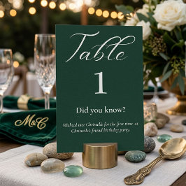 Tarjeta De Mesa Guión elegante esmeralda verde Datos divertidos bo