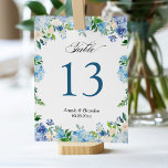 Tarjeta De Mesa Hidrangea Azul Boda Floral Número de tabla<br><div class="desc">Tarjeta de número de tabla de Bodas florales de Hydrangea Azul. (1) Por favor, personalizar esta plantilla uno por uno (por ejemplo, del número 1 al xx) , y añada cada tarjeta de número por separado a su carrito. (2) Para una mayor personalización, haga clic en el enlace "personalizar adicional"...</div>