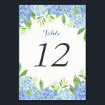 Tarjeta De Mesa Hidrangea Hidracusia Boda floral azul<br><div class="desc">Estos números de tabla bodas incluyen flores y follaje de la hidranea azul acuarela. La parte delantera y trasera de las tarjetas tienen el mismo diseño. Para realizar el pedido, introduzca el número de tabla y haga clic en "Añadir al carrito" para cada número de tabla. Estas tarjetas de número...</div>