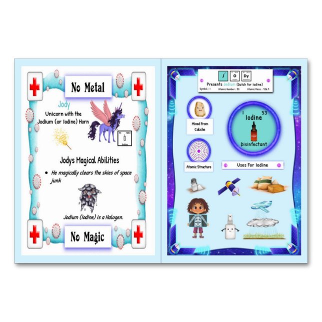 Tarjeta De Mesa Jody - Jodium (tarjeta de comercialización de unic (Anverso)