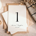 Tarjeta De Mesa Limpiar Boda de guiones Minimalistas<br><div class="desc">Esta tarjeta número de tabla boda tiene un estilo limpio y minimalista, con un gran número de negrita en el centro, con un elegante texto cursivo debajo y una pequeña línea de texto simple sans-serif en la parte inferior, todo ello colocado sobre un fondo blanco para un aspecto Minimalista y...</div>