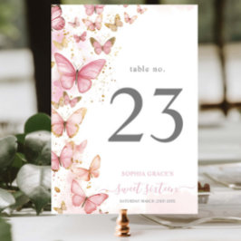 Tarjeta De Mesa Mariposas rosas bonitos Dulces 16 Quince cumpleaño