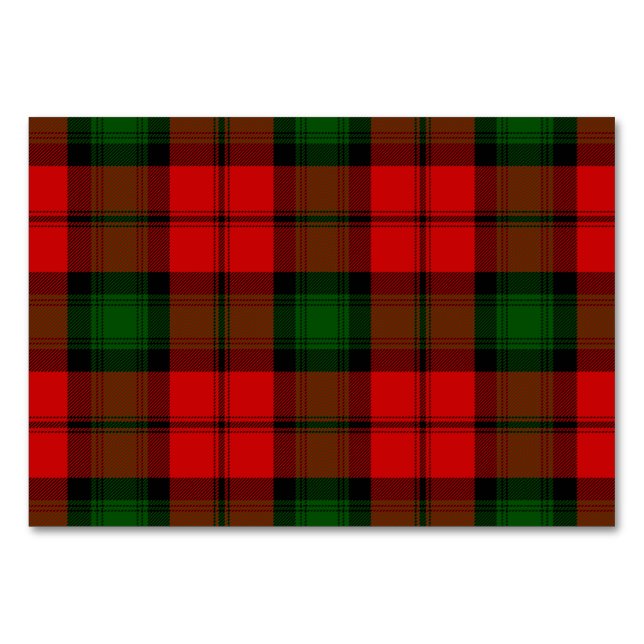Tarjeta De Mesa Melocotonus tartan (Anverso)