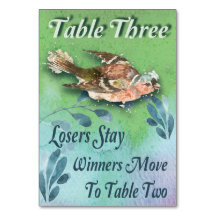 Mesa de Bunco de Pájaros Primarios Tres Acuarela