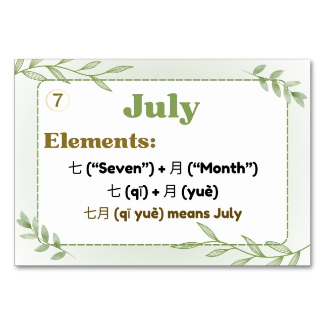 Tarjeta De Mesa Meses en chino (tarjetas flash) (Anverso)