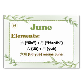 Tarjeta De Mesa Meses en chino (tarjetas flash)