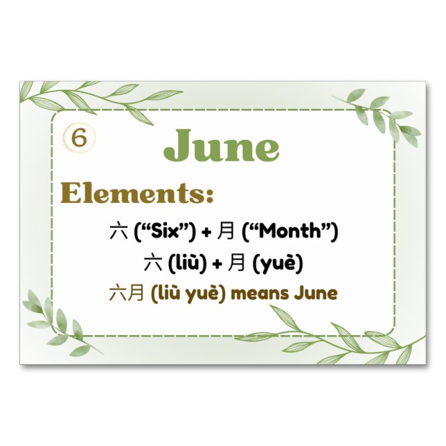 Tarjeta De Mesa Meses en chino (tarjetas flash) (Anverso)