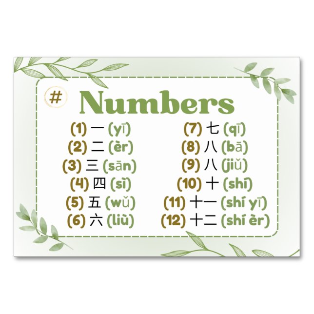 Tarjeta De Mesa Meses en chino (tarjetas flash) (Anverso)