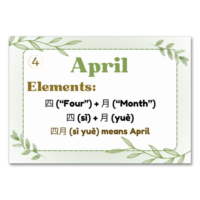 Tarjeta De Mesa Meses en chino (tarjetas flash) (Anverso)