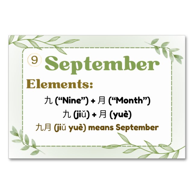 Tarjeta De Mesa Meses en chino (tarjetas flash) (Anverso)