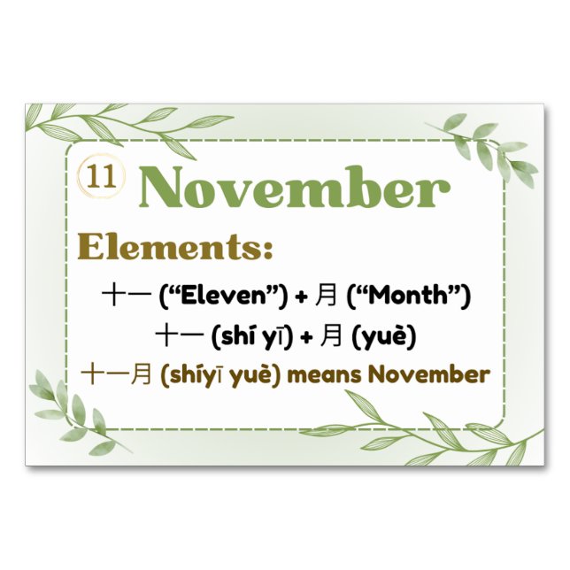 Tarjeta De Mesa Meses en chino (tarjetas flash) (Anverso)